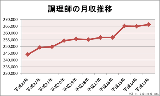 �����t�̌�������